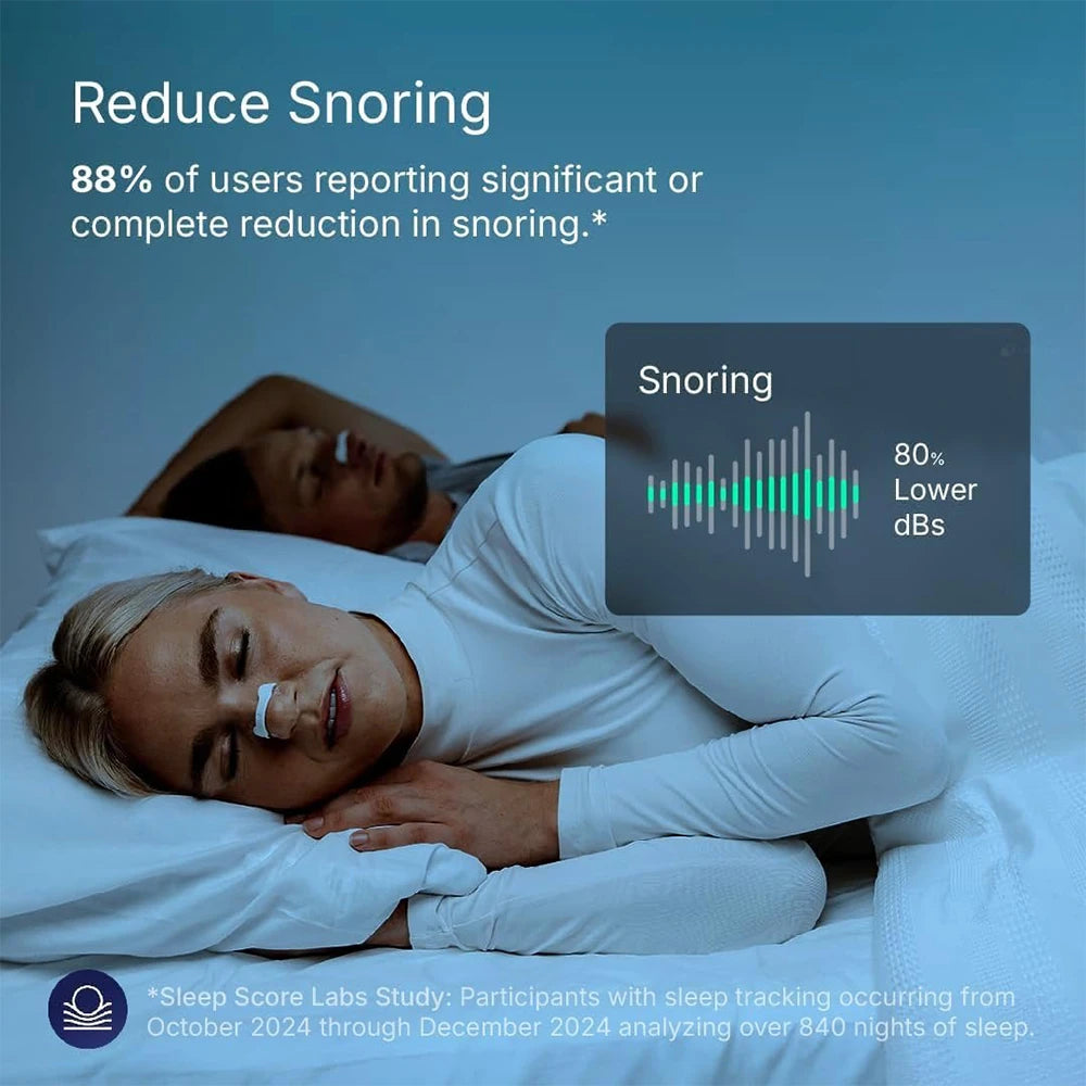 Breaxy Nasal Dilators